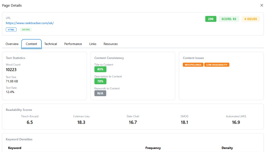 Ranking change context