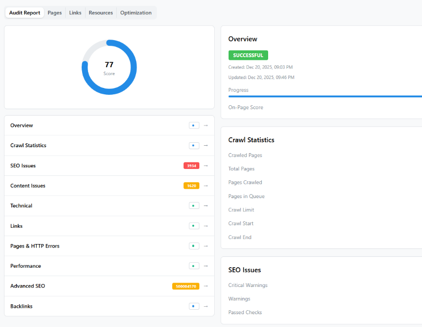 Page-level ranking readout